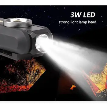 COB LED Magnético Luz de Trabalho Com USB Lanterna elétrica Recarregável Portátil de Inspeção de Problemas Luzes de Emergência do Agregado familiar