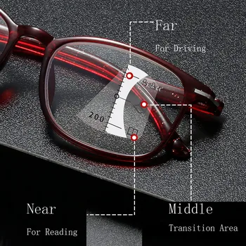 Novo Multifocal Progressiva Óculos De Leitura Homens Mulheres Anti Luz Azul Óculos Vintage Computador Óculos Quadrado Presbiopia Óculos